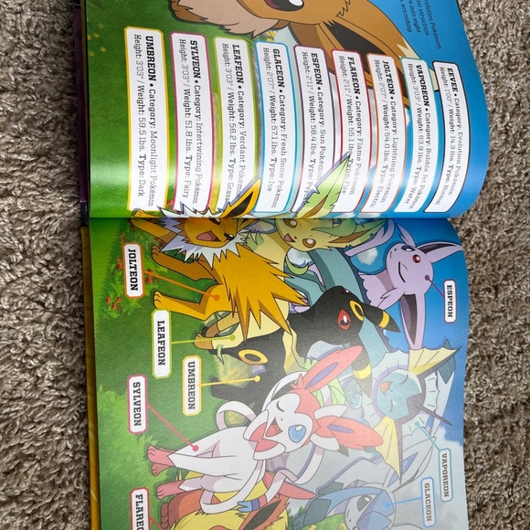 POKEMON STORYBOOK COLLECTION, RANDOM HOUSE, PIKACHU HIS FRIENDS & FOES (A3) - Picture 4 of 5
